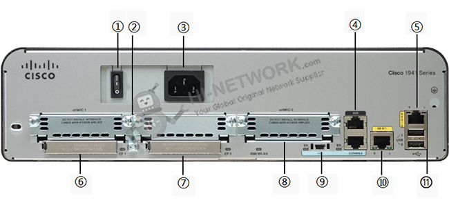 ports-and-slots-cisco1941-k9-datasheet