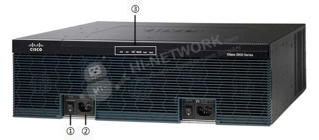 front-panel-cisco3925-v-k9-datasheet