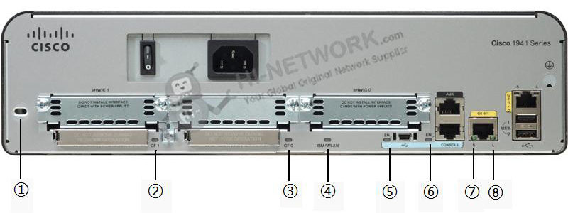 back-panel-cisco1941-k9-datasheet