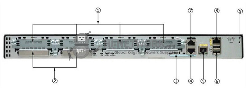 back-panel-c2901-vsec-k9-datasheet