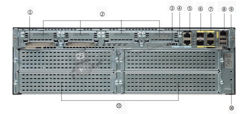 slots-and-ports-cisco3925-k9-datasheet