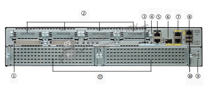 ports-cisco2951-k9-datasheet