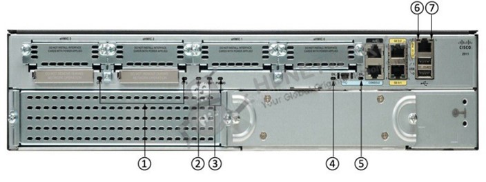 led-cisco2911-sec-k9-datasheet