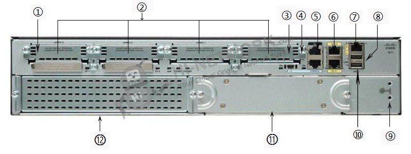 back-panel-cisco2911-v-k9-datasheet