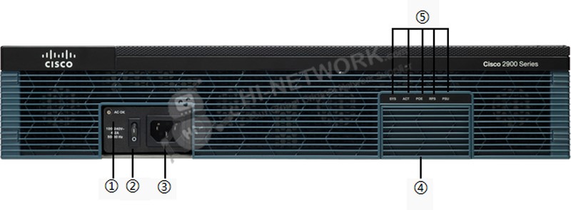 front-panel-cisco2951-v-k9-datasheet