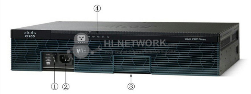 front-panel-cisco2911-v-k9-datasheet