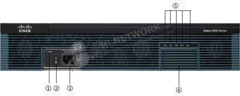 front-panel-cisco2921-v-k9-datasheet