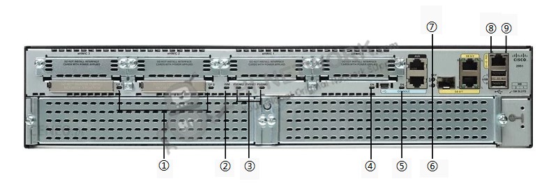 led-cisco2951-sec-k9-datasheet