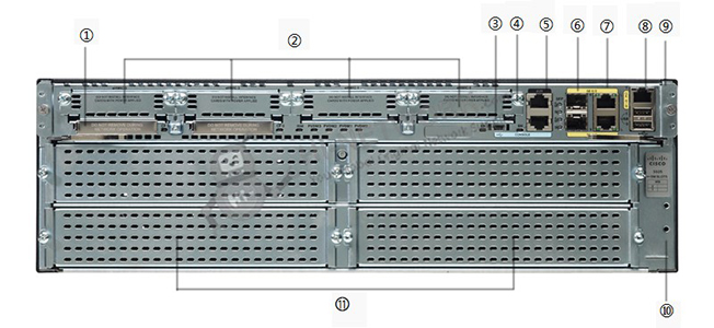 back-panel-cisco3925-sec-k9-datasheet