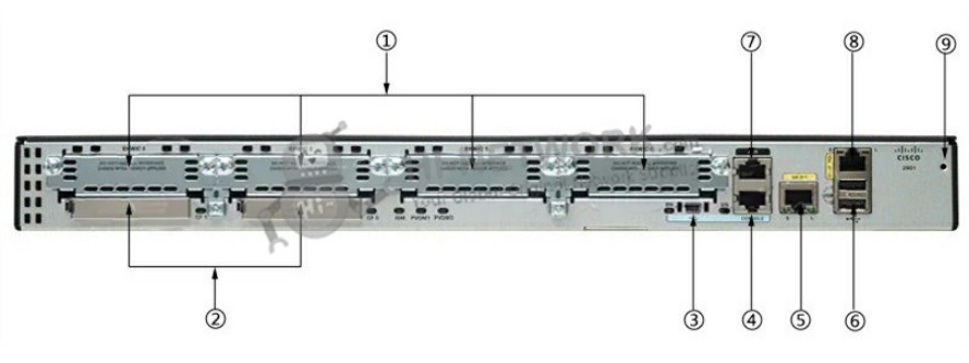slots-and-ports-cisco2901-k9-datasheet
