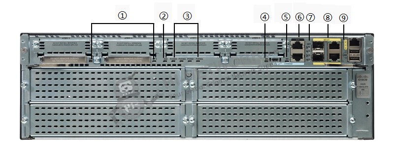 led-cisco3925-k9-datasheet