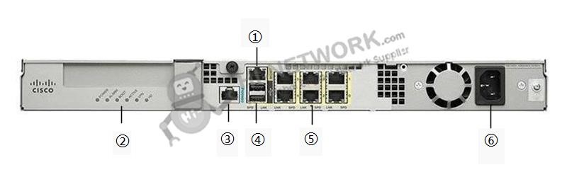 back-panel-asa5512-ips-k9-datasheet