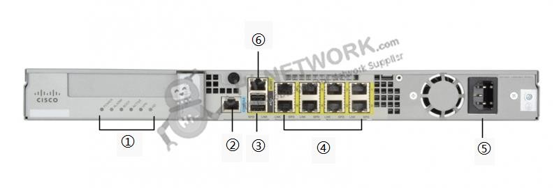 back-panel-asa5525-k9-datasheet