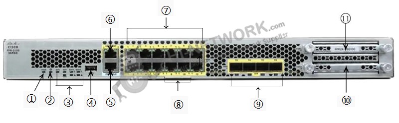 front-panel-fpr2110-asa-k9-datasheet