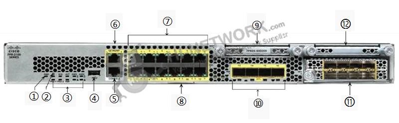 front-panel-fpr2140-ngfw-k9-datasheet