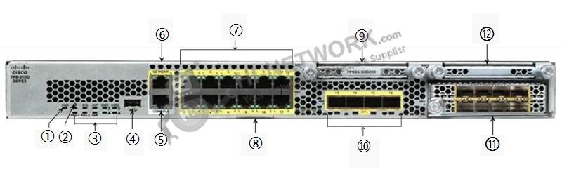 front-panel-fpr2140-ngfw-k9-datasheet