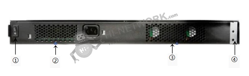 back-panel-fpr2110-asa-k9-datasheet