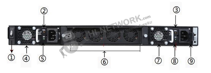 back-panel-fpr2130-asa-k9-datasheet