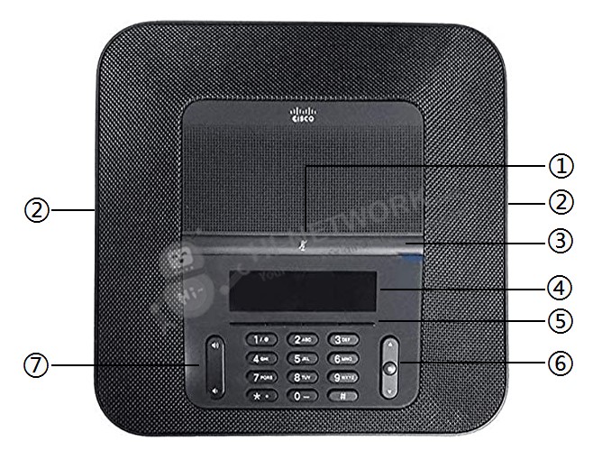 front-panel-cp-8832-k9-datasheet