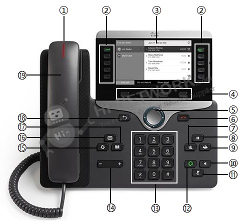 buttons-and-hardware-cp-8841-w-k9-datasheet