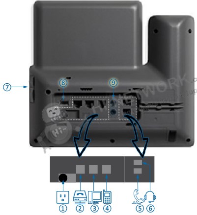 bottom-ports-cp-8861-k9-datasheet