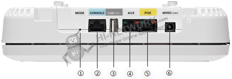 port-air-ap1852i-c-k9-datasheet