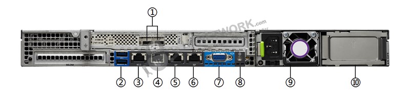 back-panel-air-ct5520-k9-datasheet