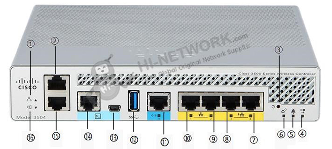 front-panel-air-ct3504-k9-datasheet