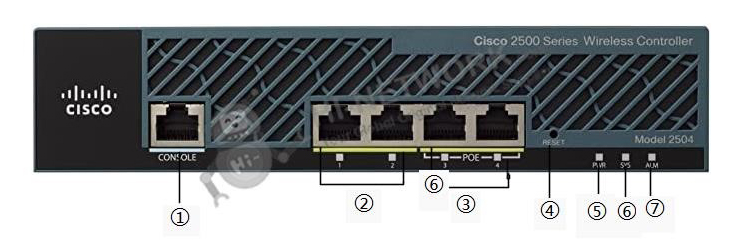 front-panel-air-ct2504-5-k9-datasheet