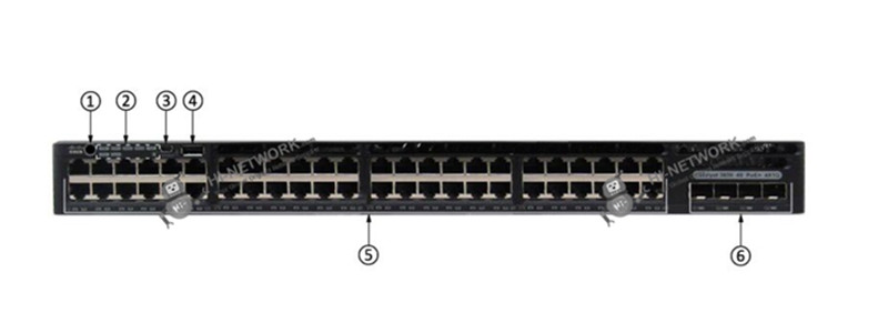 ws-c3650-48fws-s-water-datasheet