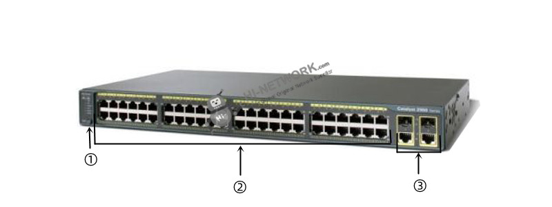 ws-c2960+48tc-switch-datasheet