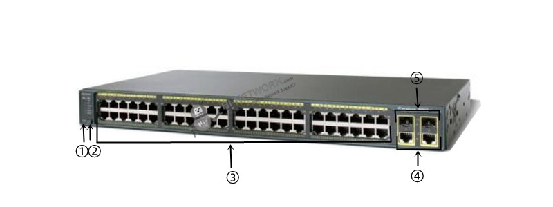 ws-c2960+48pst-l-water-datasheet