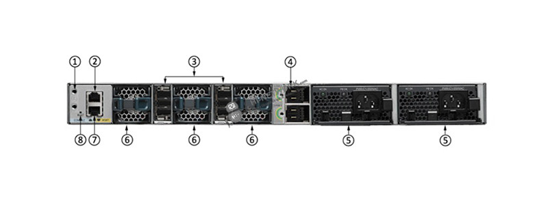 ws-c3850-24t-s-back-water-datasheet