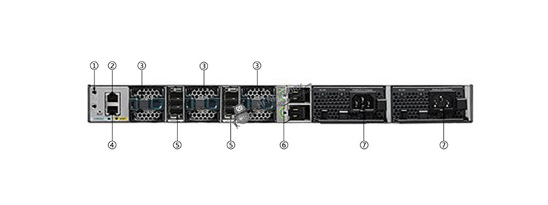 c3850-48p-e-back-water-datasheet