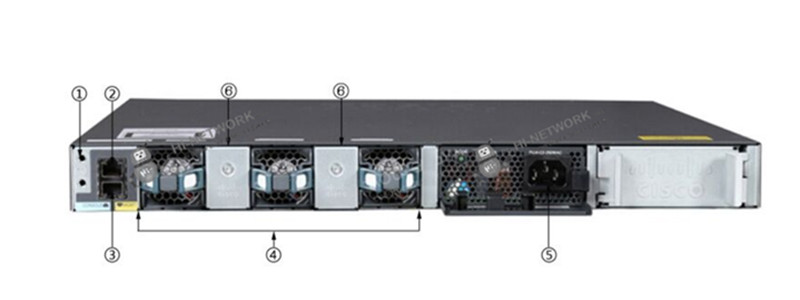 ws-c3650-48ps-s-back-water-datasheet