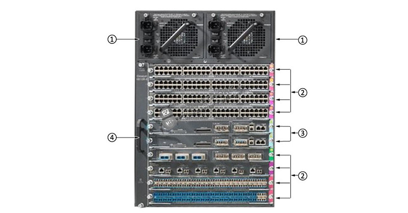 ws-c4510r+e-frontwater-datasheet