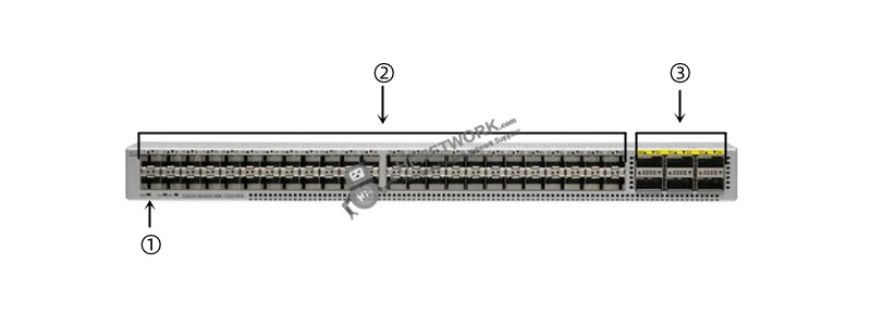 n9k-c9372px-e-front-water-datasheet