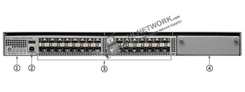 ws-c4500x-32sfp+-front-datasheet