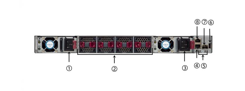 n9k-c92160yc-x-back-water-datasheet