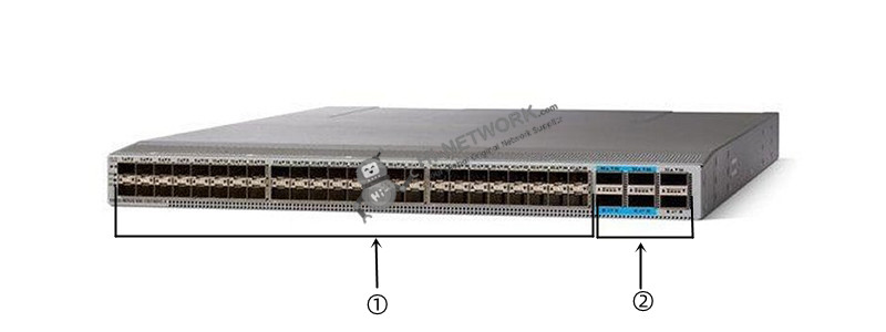 n9k-c92160yc-x-frontwater-datasheet