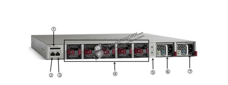 ws-c4500x-32sfp+-back-datasheet