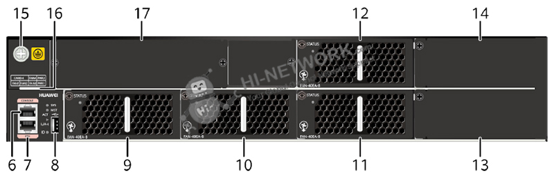 back-panel-s5710-108c-pwr-hi-datasheet