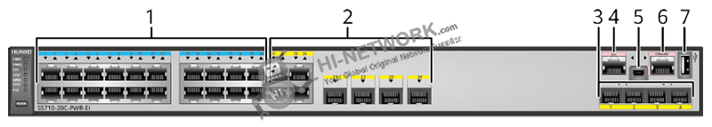 front-panel-s5710-28c-pwr-ei-ac-datasheet