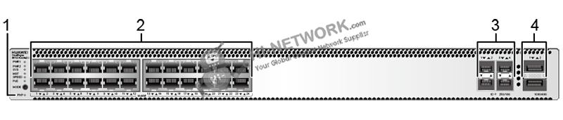front-panel-s5732-h24um2cc-datasheet