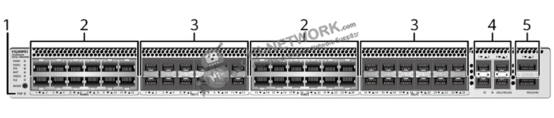 front-panel-s5732-h48xum2cc-datasheet