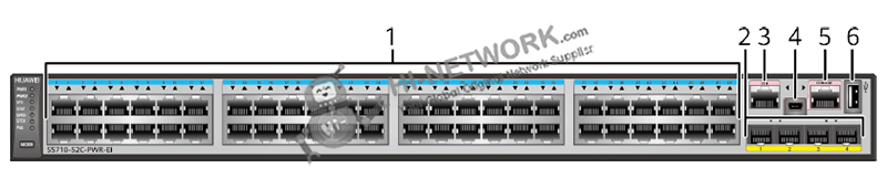 front-panel-s5710-52c-pwr-ei-datasheet
