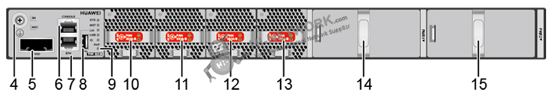 back-panel-s5732-h48s6q-datasheet