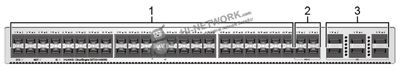 front-panel-s5732-h48s6q-datasheet