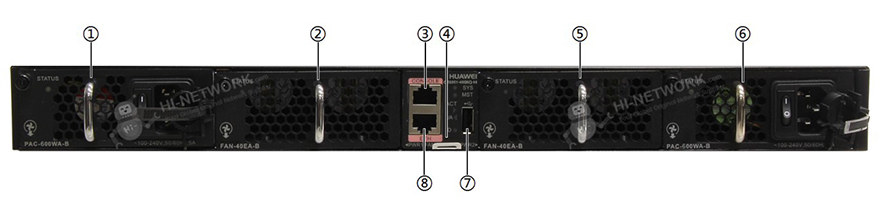 back-panel-ce6851-48s6q-hi-b-datasheet