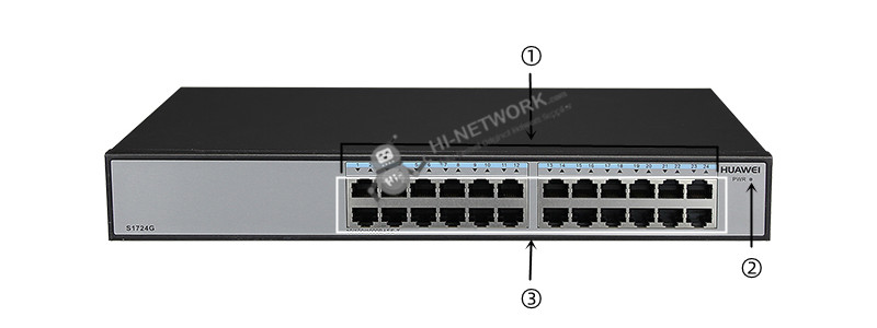 s1724g-ac-datasheet